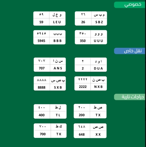 غداً .. ختام مزاد جديد علي لوحات السيارات الإلكترونية