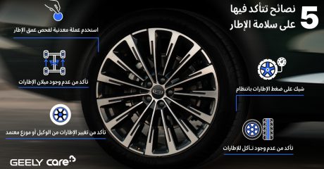 5 نصائح من جيلي الوعلان لملاك السيارات في الصيف