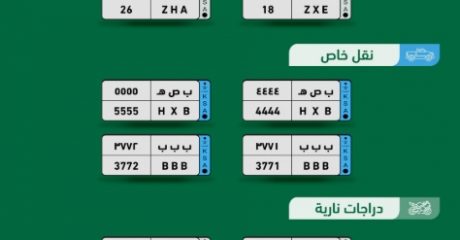 انطلاق مزاد لوحات سيارات جديد عبر منصة أبشر اليوم