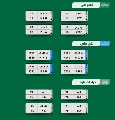 انطلاق مزاد لوحات سيارات جديد عبر منصة أبشر اليوم