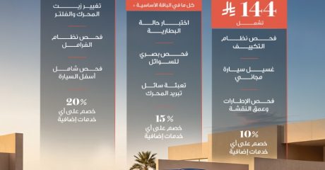 توكيلات الجزيرة تطلق 3 باقات صيانة أساسية لسيارات لينكون