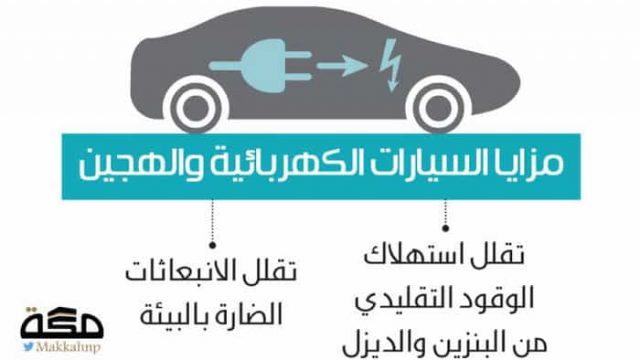 هيئة المواصفات السعودية ترى أن السيارات الهايبرد أفضل من الكهربائية