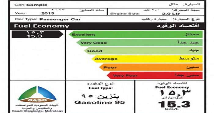 السعودية تؤكد وجود اختلاف بين مستويات بطاقة اقتصاد الوقود بنسبة 5%